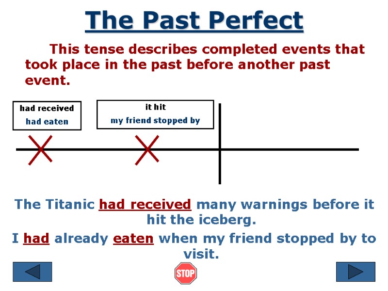 The Past Perfect      This tense describes completed events that